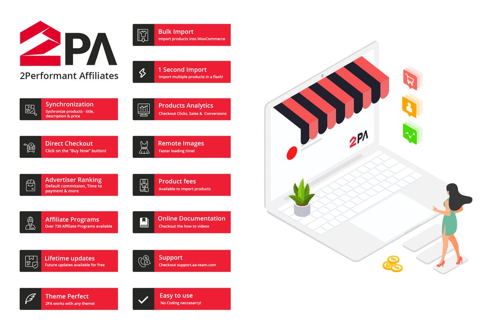 2PA - WooCommerce 2Performant Affiliates WordPress