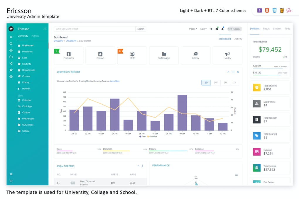 Ericsson - Admin Template for University & school