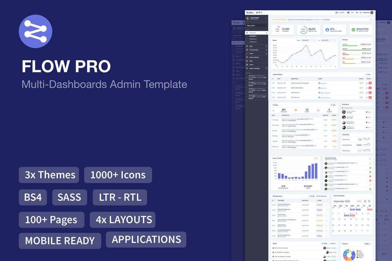 PRO-Admin-Dashboard