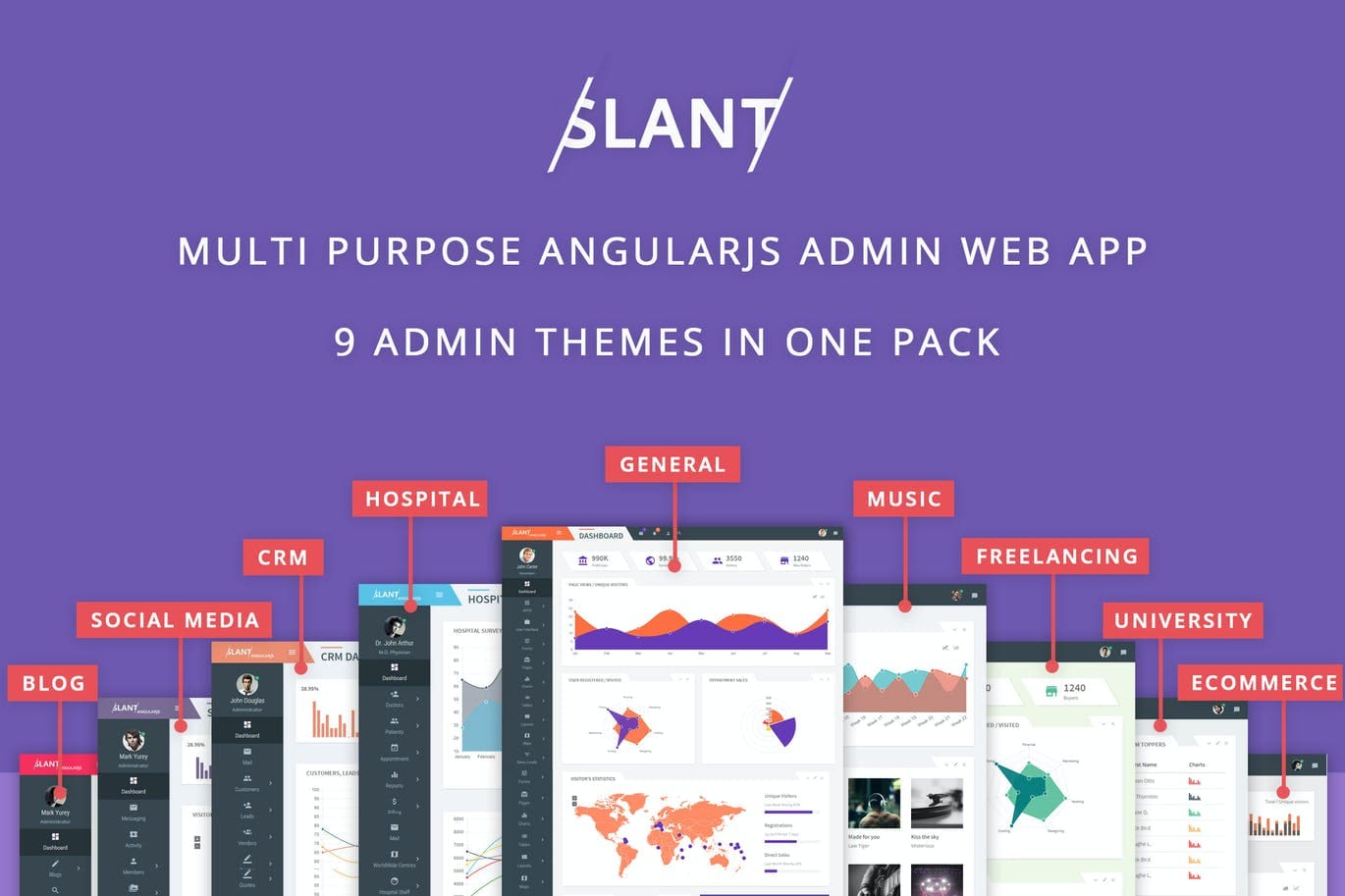 Slant-Multi-Purpose-AngularJS-Admin-Web-App